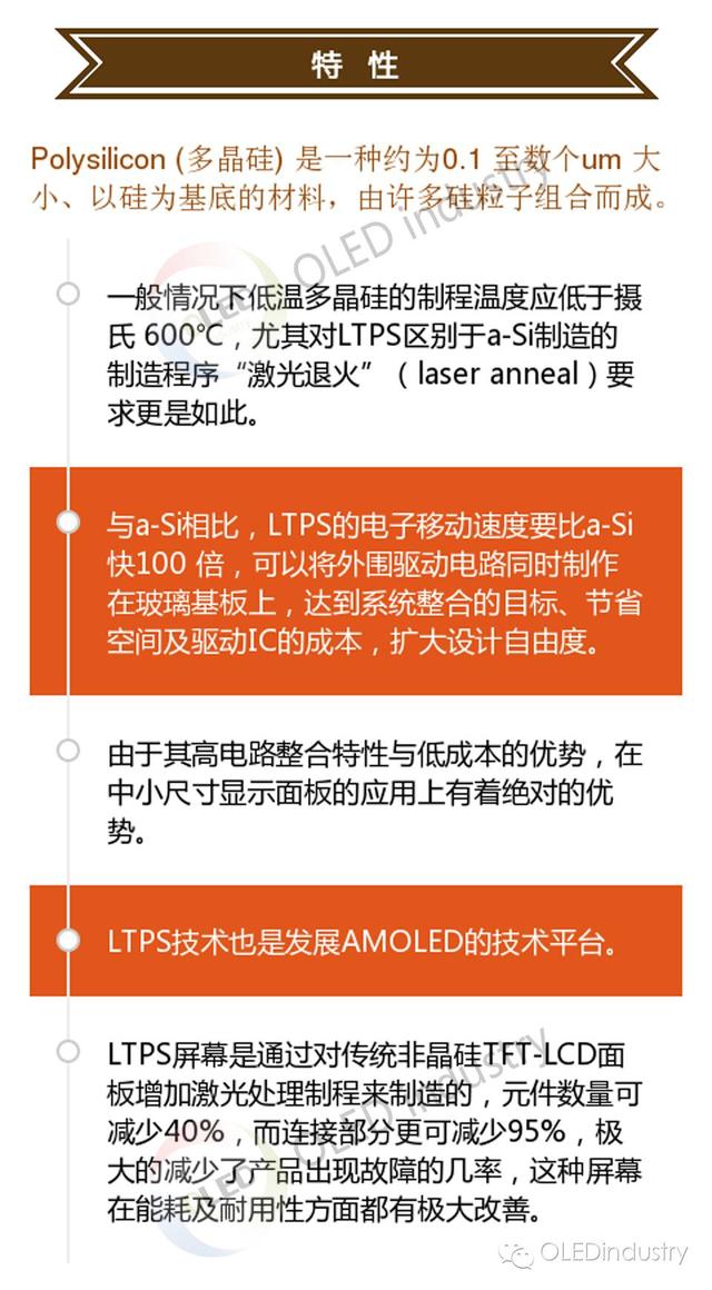 ltps工艺技术和流程（ltps制程）