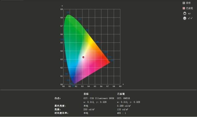 优派4k显示器测评vx2478？怎么样？