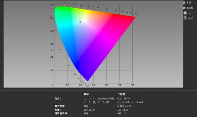 优派4k显示器测评vx2478？怎么样？