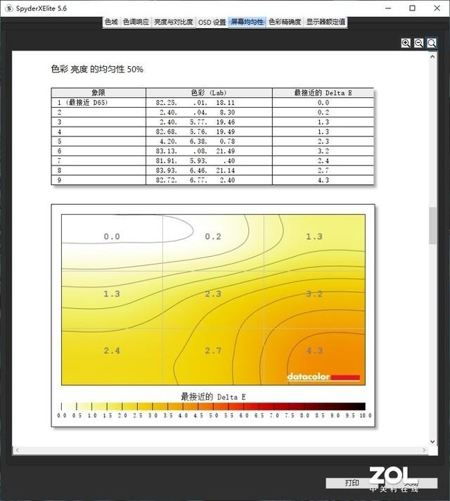 联想ThinkVision思匠27全面屏显示器怎么样？