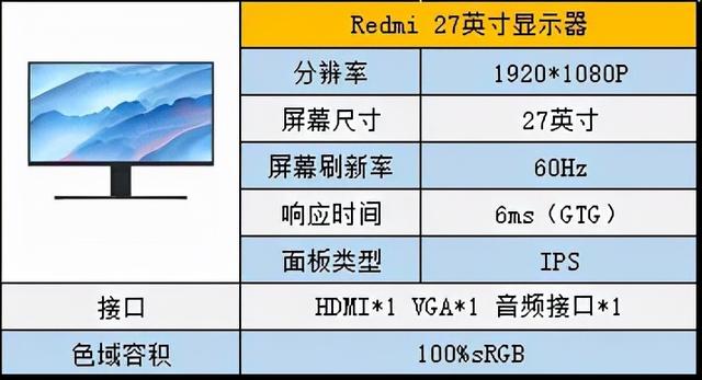 电脑显示器的选择方法（显示器选择攻略）