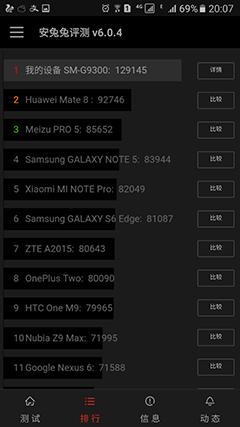 三星Galaxy S7手机怎么样？值得买吗？