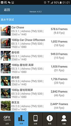 三星Galaxy S7手机怎么样？值得买吗？