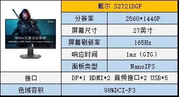 电脑显示器的选择方法（显示器选择攻略）