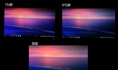 电脑显示器va面板和ips面板TN哪个好,有什么区别？