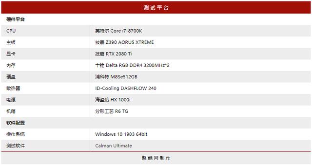 144hz显示器2k与1080什么差距