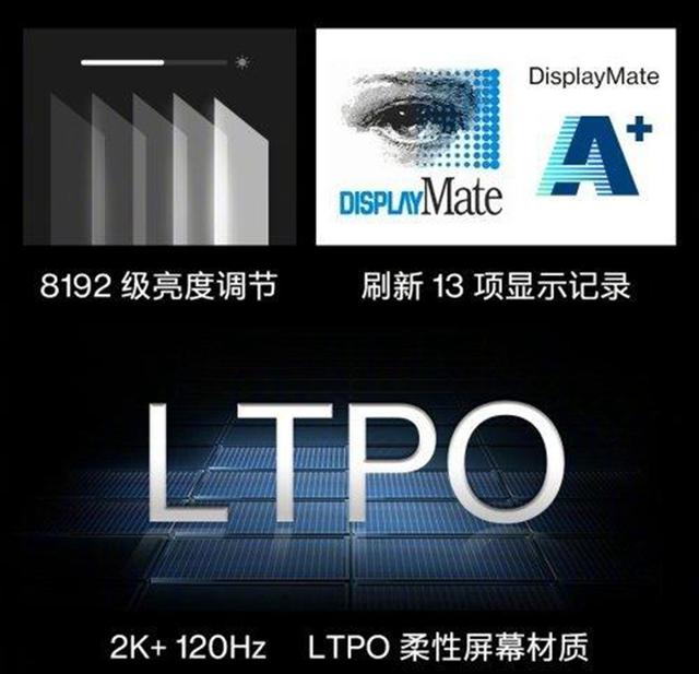ltps屏幕的优缺点（LTPO屏幕是什么技术原理）