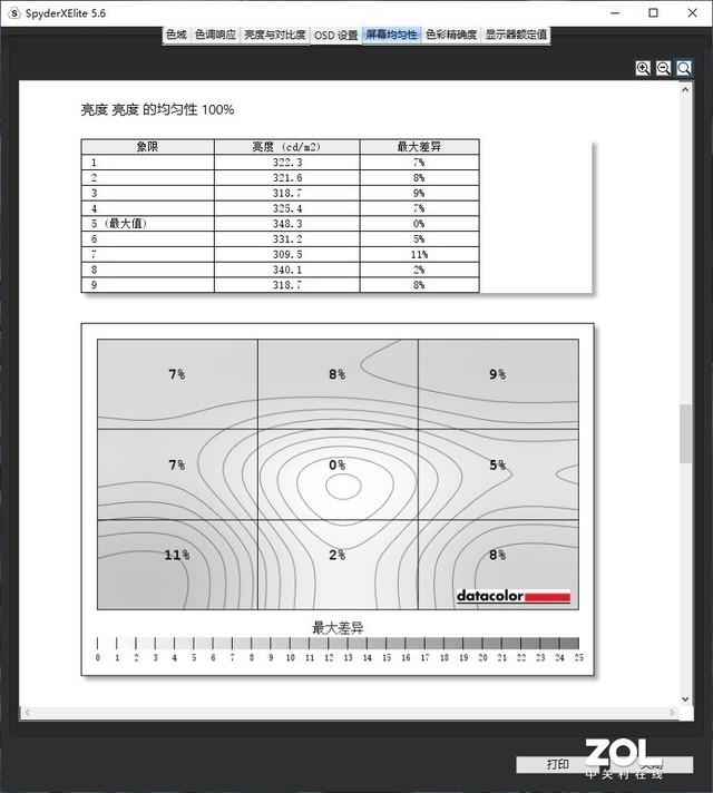联想ThinkVision思匠27全面屏显示器怎么样？