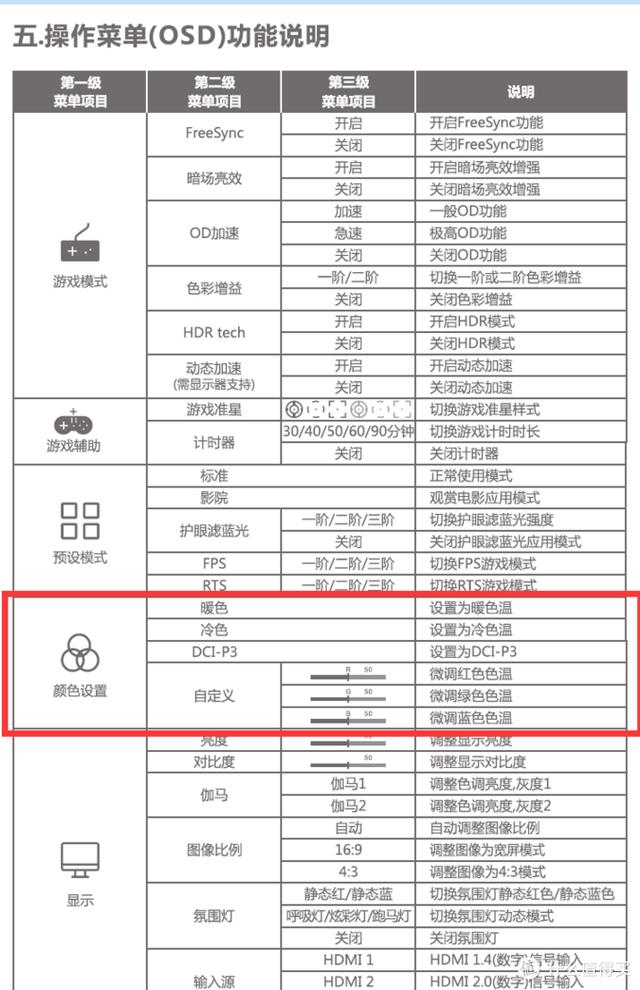 带鱼屏VA显示器推荐低价位（优派4k显示器测评vx2479）