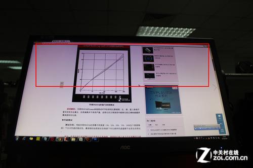 4k显示器评测（4k显示器哪个牌子好）