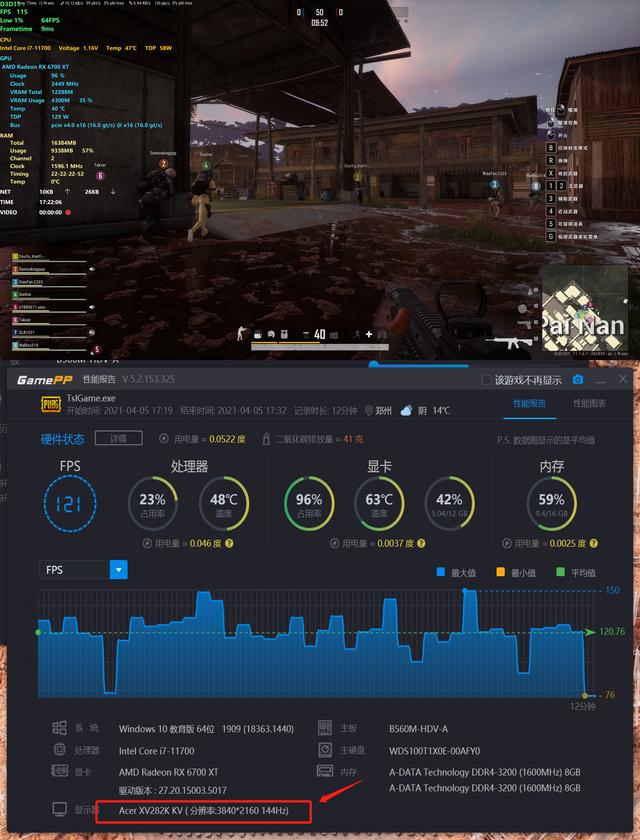 宏碁xv273k评测，4 K 144Hz 的电竞显示器