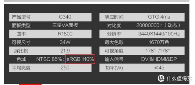 带鱼屏VA显示器推荐低价位（优派4k显示器测评vx2479）