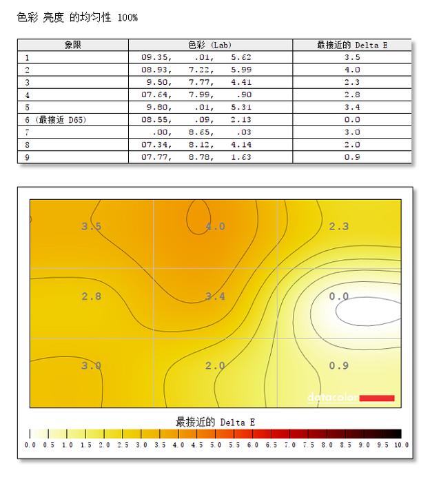 外星人aw2721d怎么样？分享我的使用感受