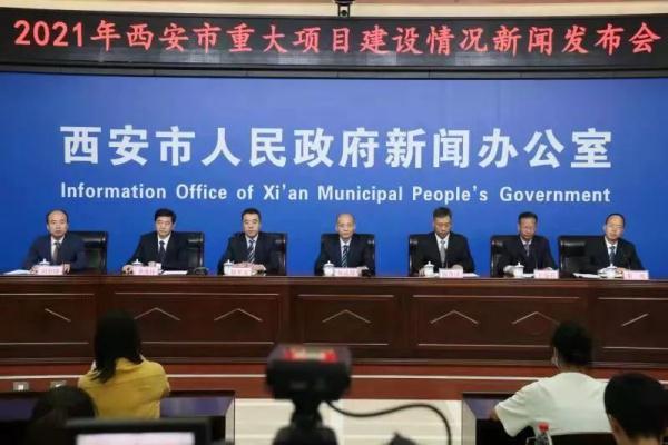 2021年西安重点建设项目？四个方面进行介绍