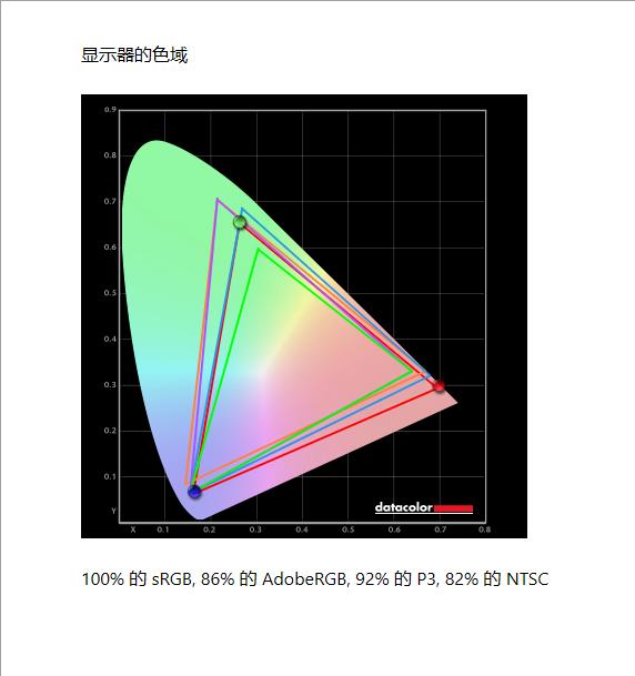 34寸曲面屏显示器推荐玩游戏用（HKC TG34C3U评测）