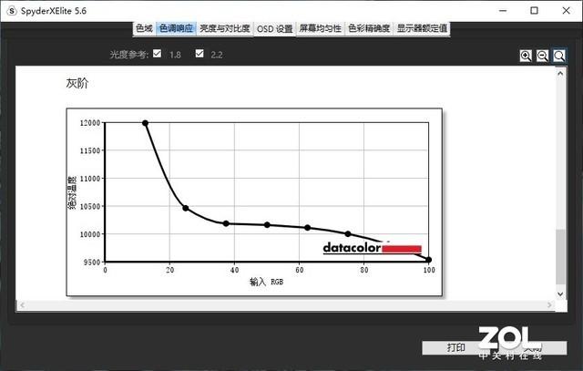 联想ThinkVision思匠27全面屏显示器怎么样？