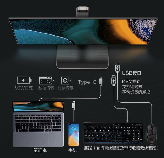 AOC新品4K显示器U28P2u测评（aoc显示器怎么样）