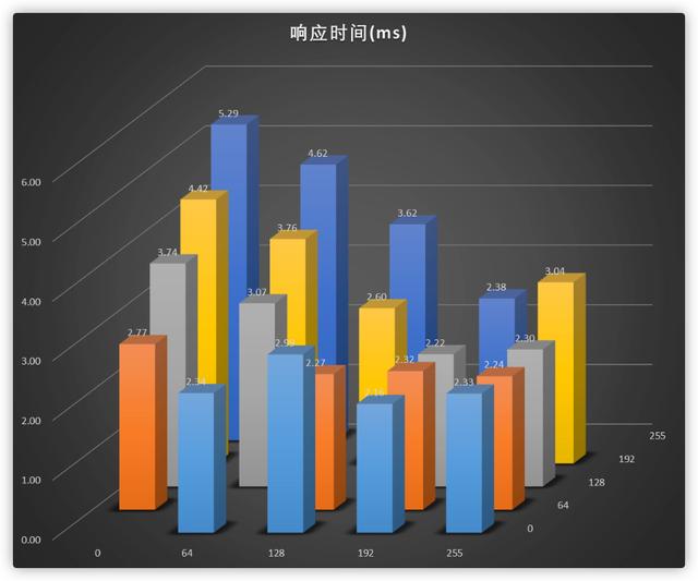 电脑显示器选购攻略（电脑显示器选什么样的比较好）