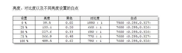 外星人aw2721d怎么样？分享我的使用感受