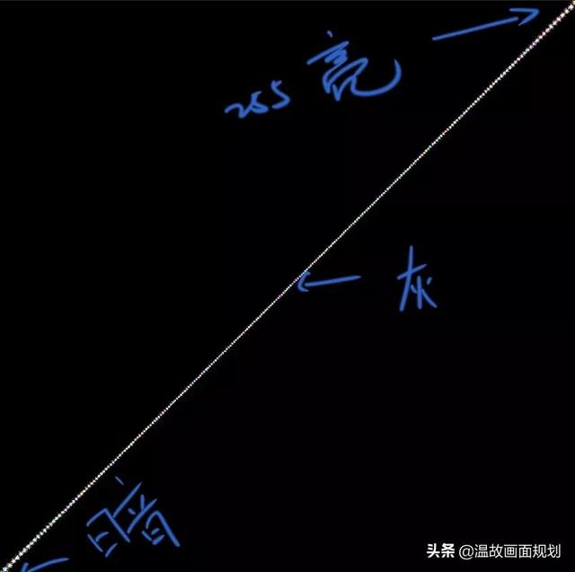相机校准三原色原理（相机三原色的概念）