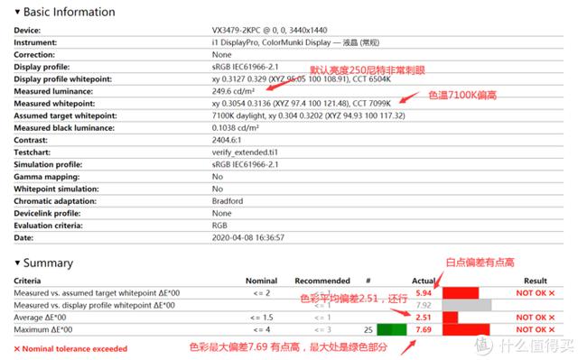 带鱼屏VA显示器推荐低价位（优派4k显示器测评vx2479）