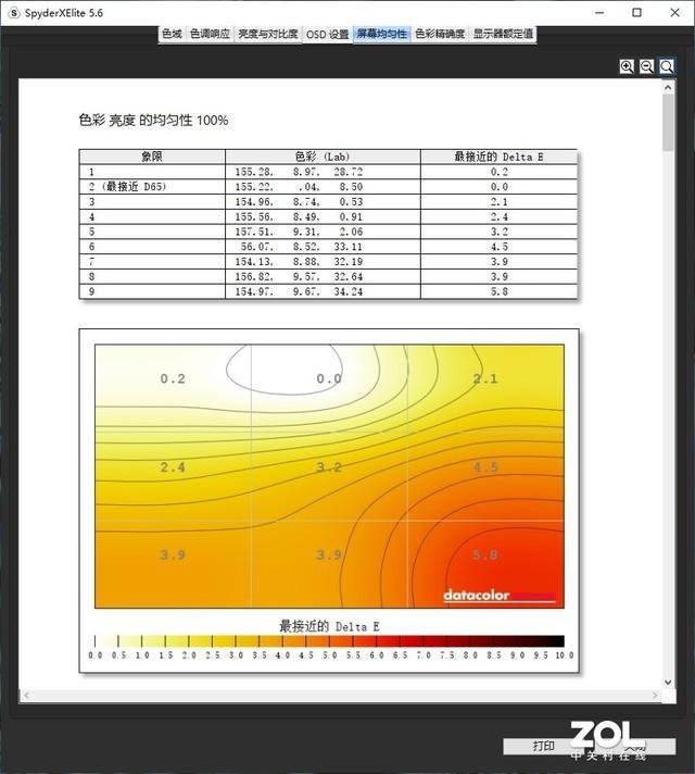 联想ThinkVision思匠27全面屏显示器怎么样？