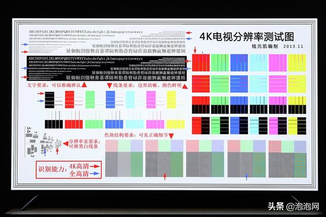小米大师65寸oled评测（65寸oled电视哪个好）