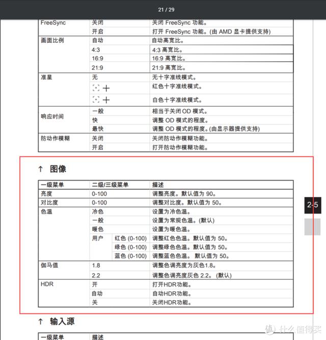 带鱼屏VA显示器推荐低价位（优派4k显示器测评vx2479）
