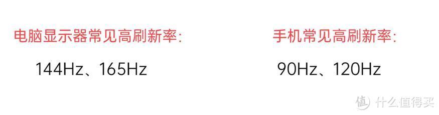 电脑显示器怎么选择比较好？主要看那些参数？