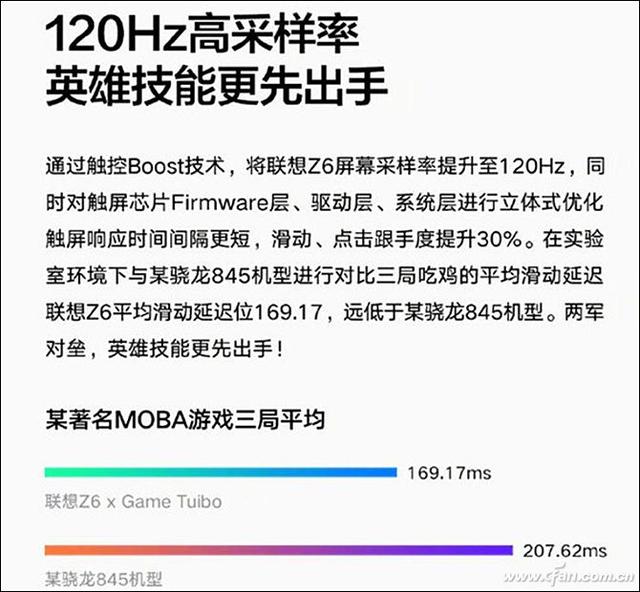 手机屏幕60hz和120hz刷新率的区别？一文看懂
