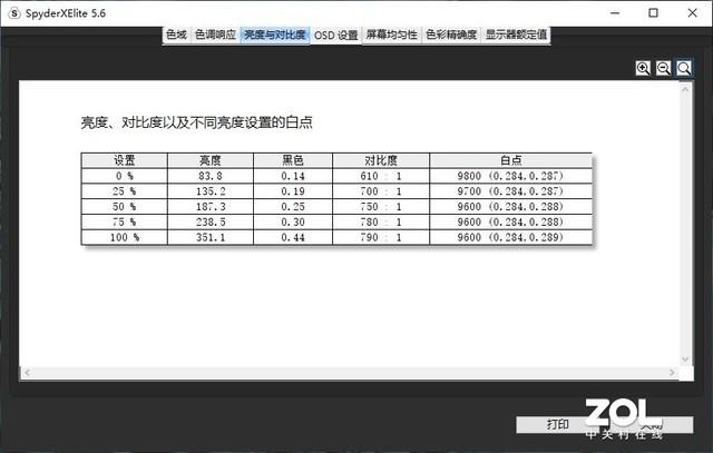 联想ThinkVision思匠27全面屏显示器怎么样？