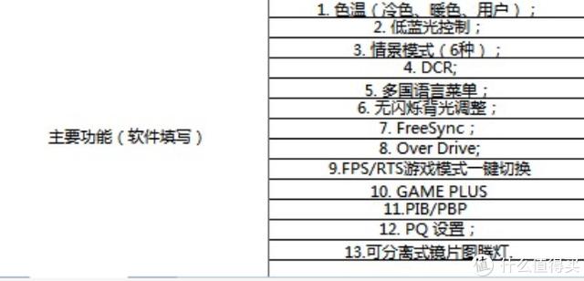 带鱼屏VA显示器推荐低价位（优派4k显示器测评vx2479）