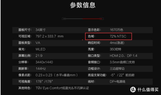 带鱼屏VA显示器推荐低价位（优派4k显示器测评vx2479）
