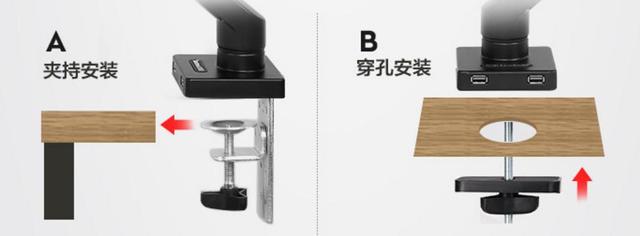 使用显示器配支架用什么好处？有必要配吗？