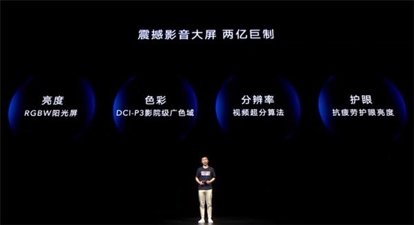 华为RGBW屏幕到底是什么？