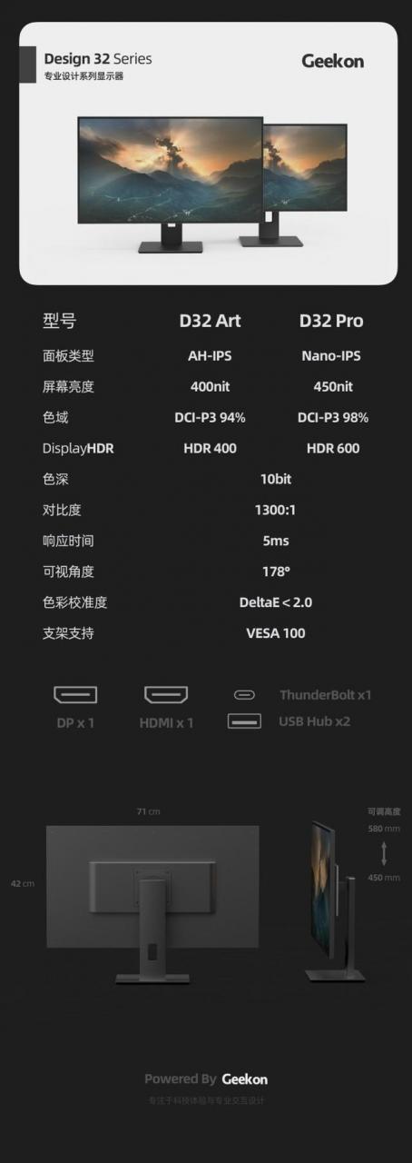 DIY性价比比较高的显示器推荐