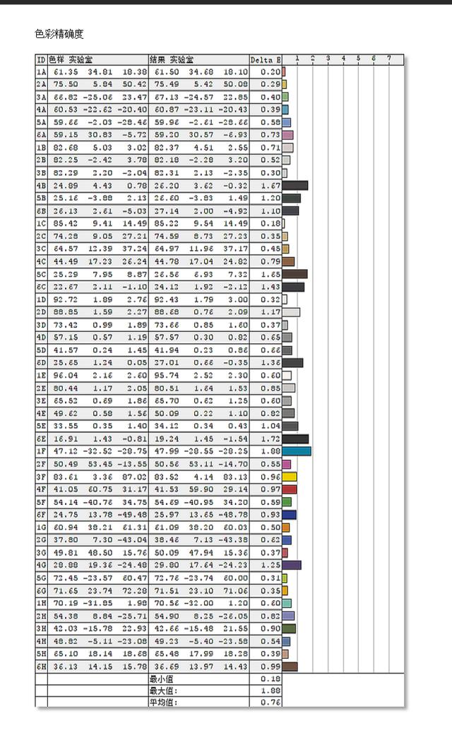 AOC爱攻系列的AG273QXP电竞显示器测评