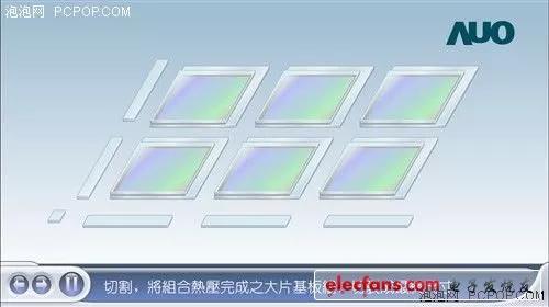 lcd液晶屏生产工艺流程（液晶显示屏生产工艺流程）