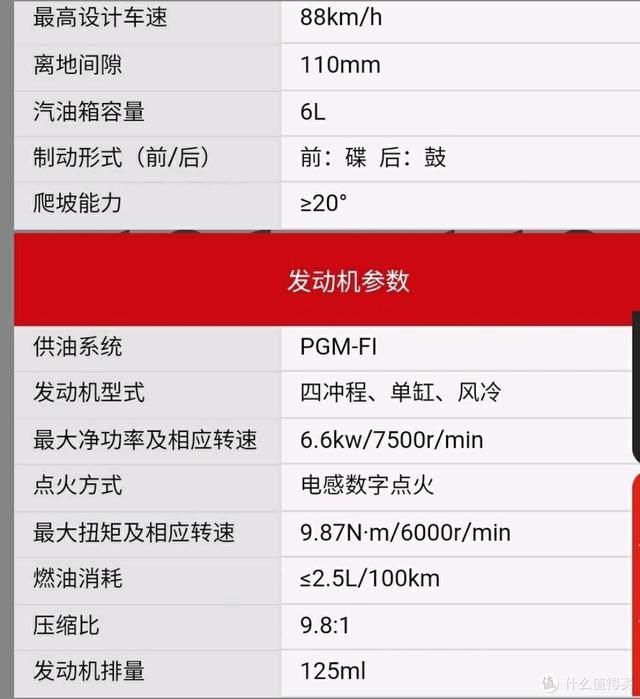 万元以内性价比最高的踏板摩托车（一万左右的踏板摩托车哪个性价比最好）