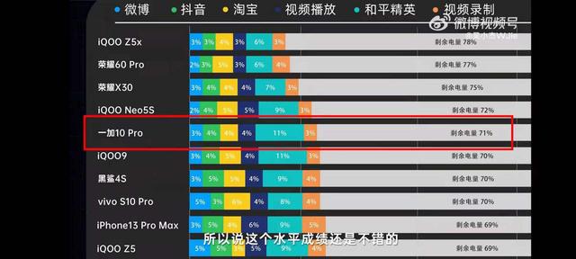 2020年性价比最高的曲面屏手机