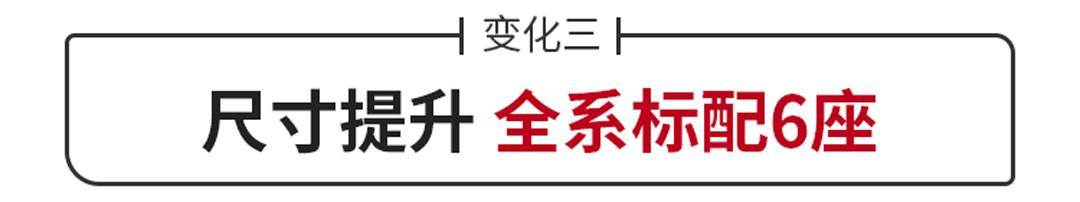 东风风光580suv价格2017款1.8L手动豪华版