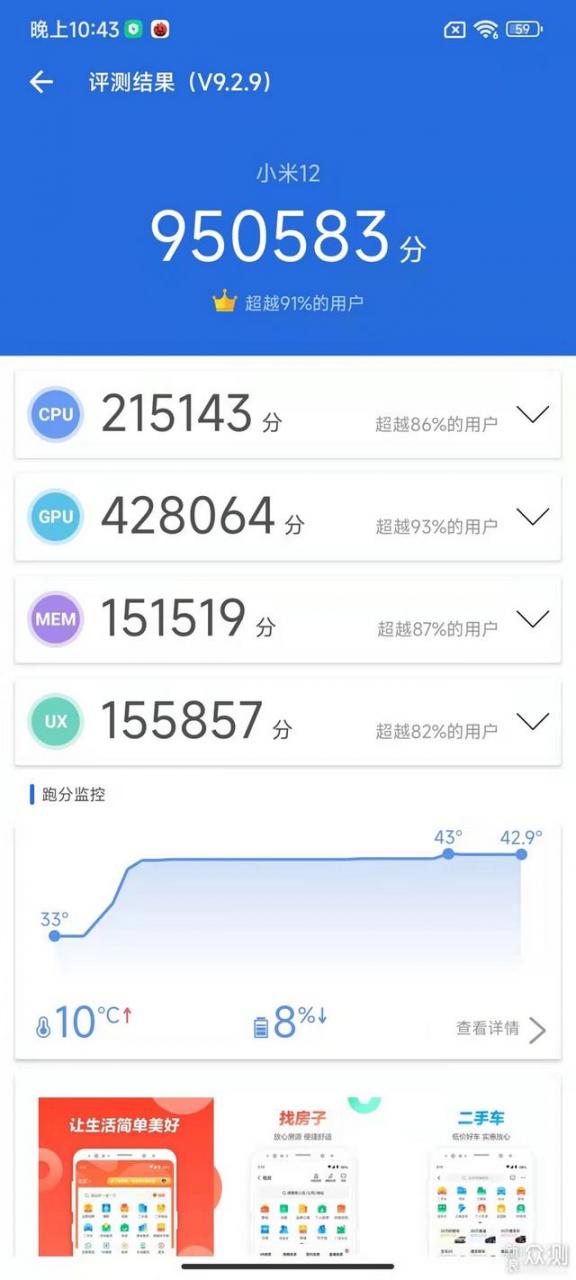 12寸液晶屏尺寸（12英寸显示屏是多少厘米）
