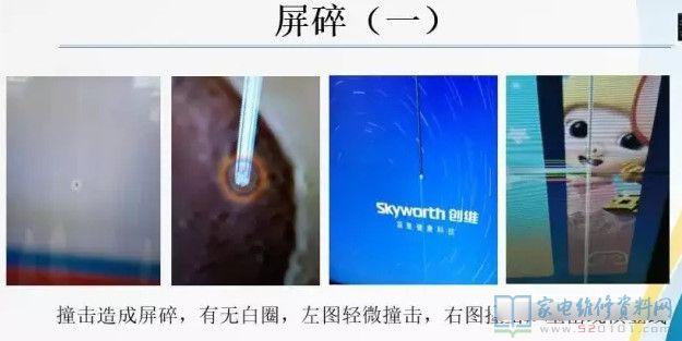 创维液晶电视机故障维修大全（创维液晶电视开不了机是怎么回事 如何维修）