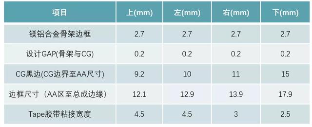 特斯拉model s中控屏怎么拆（特斯拉model s屏幕怎么重启）