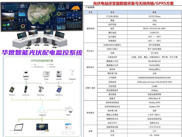 千兆网线接百兆交换机出来的是多少兆（千兆路由器接千兆交换机只有100兆）