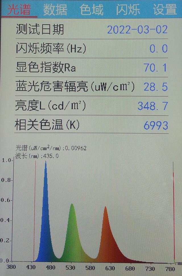 lcd屏幕蓝光危害也比oled大多了