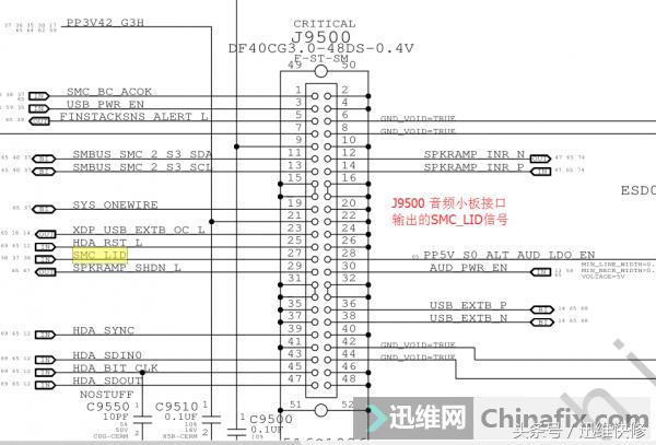 iphone7进水屏幕不亮 但是有反应 怎么办