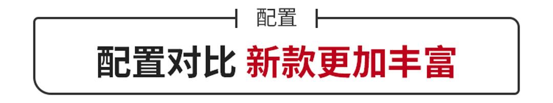 东风风光580suv价格2017款1.8L手动豪华版
