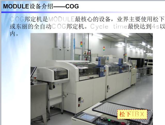 lcm模组通常由哪些模块配合组成（lcm模组通常由哪些模块配合组成显示屏CTP）