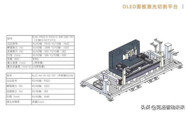 液晶屏里面有液体吗（液晶屏里面的液体是不是有毒）